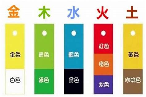 淺灰色 五行|浅灰色属于五行属什么？